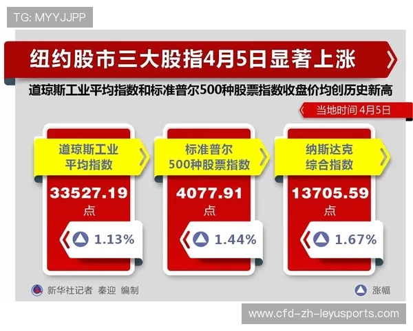 足坛女性赛事投资热度显著上升 足坛女性赛事投资热度显著上升