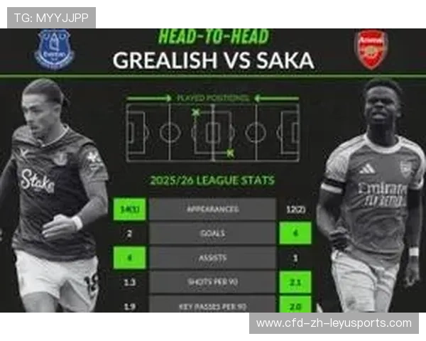 英超获胜秘诀，深度剖析战术调整和关键数据变化，“英超”